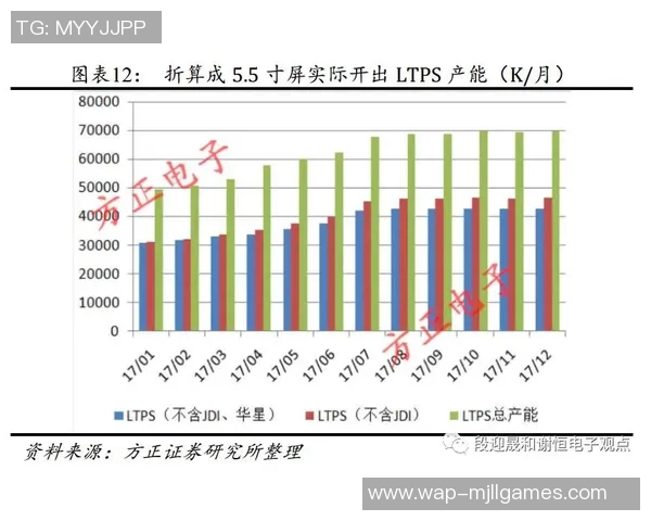esports最新数据洲际赛中JDG团队协作表现分析与评价探讨