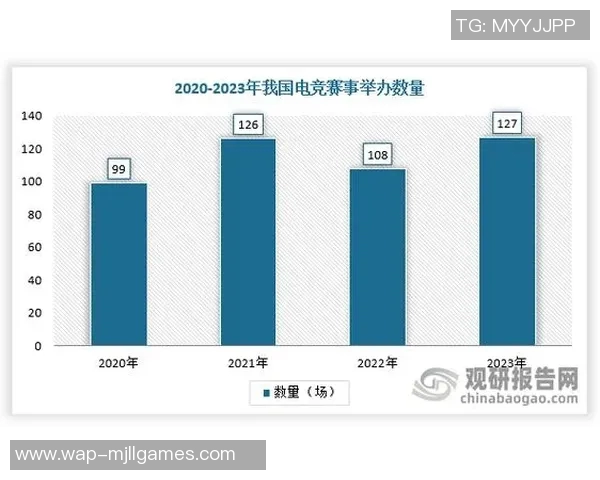 esports最新数据电竞实时数据解析英雄联盟新手必看比赛经验与入门技巧全攻略